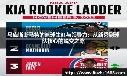 马库斯斯马特的篮球生涯与领导力：从新秀到球队核心的蜕变之路